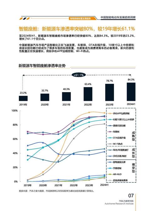 东莞132起亚对未来市场的预测，名爵汽车品牌文化的传播